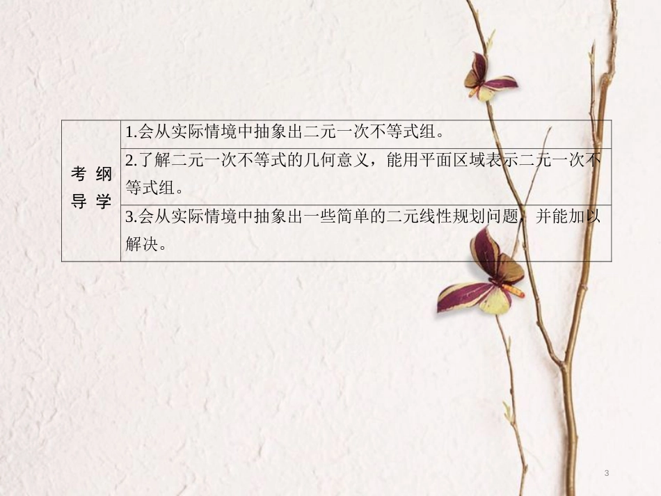 高三数学一轮总复习 第六章 不等式、推理与证明 6.3 二元一次不等式(组)与简单的线性规划问题课件_第3页