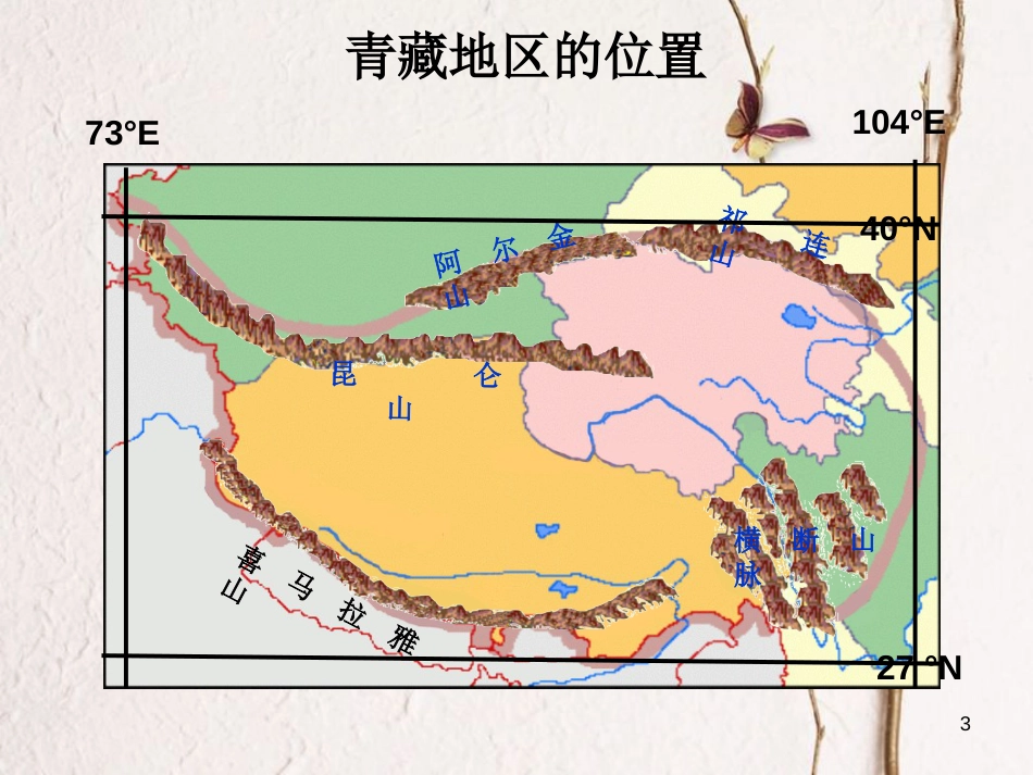 辽宁省抚顺市第一中学学年高一地理 世界地理 14青藏地区课件1_第3页