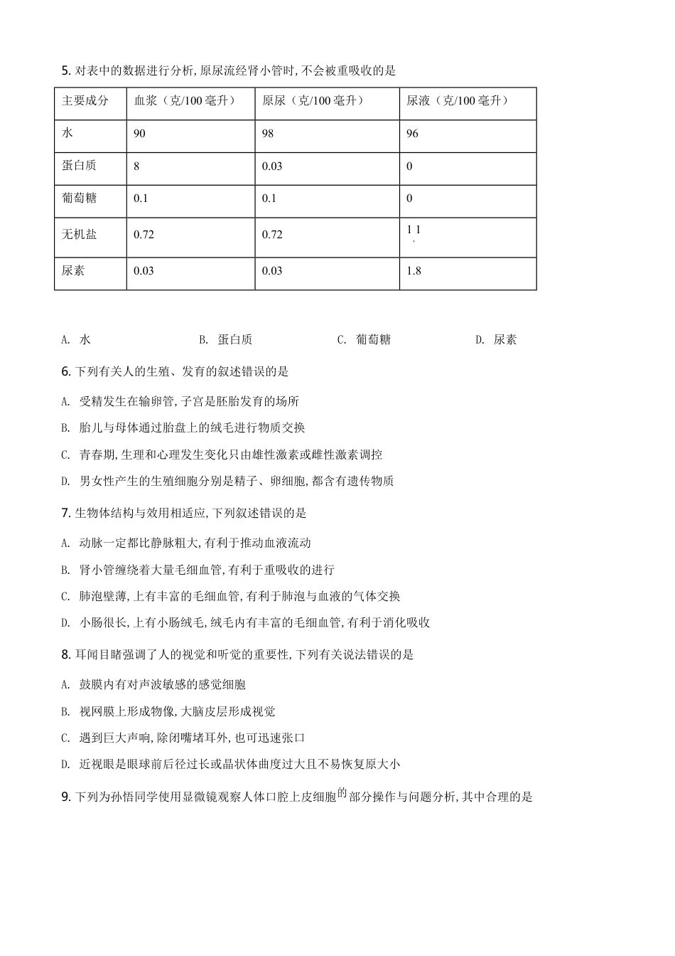 精品解析：湖南省株洲市2020年中考生物试题（原卷版）_第2页