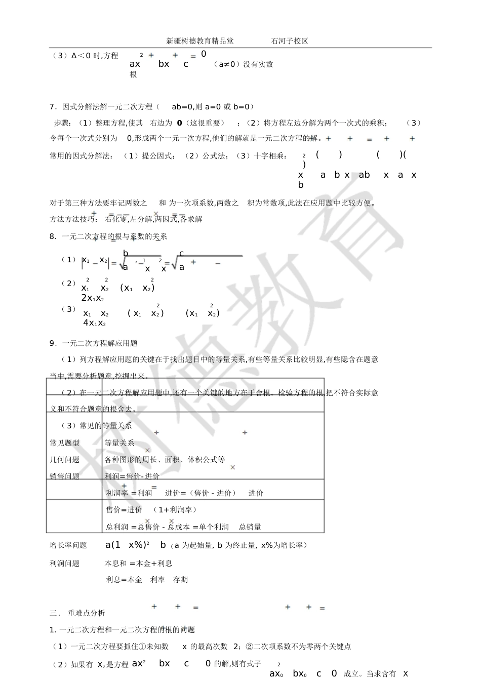 一元二次方程知识点总结[共6页]_第3页
