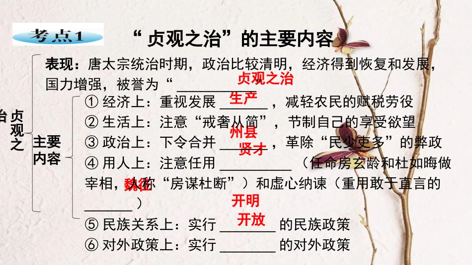 广东省中考历史 第一部分 基础过关模块一 中国古代史 第四单元 繁荣与开放的社会、经济重心的南移和民族关系的发展课件_第3页