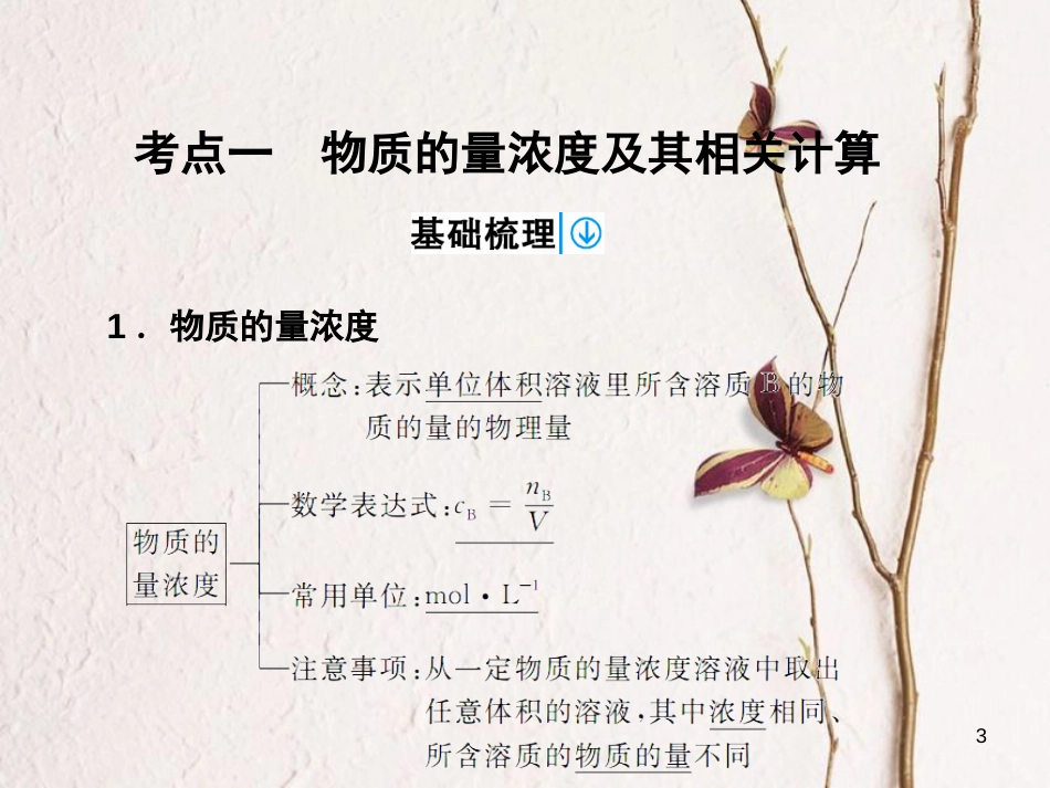 高考化学一轮复习 第1章 从实验学化学 第4讲 物质的量在化学实验中的应用课件_第3页