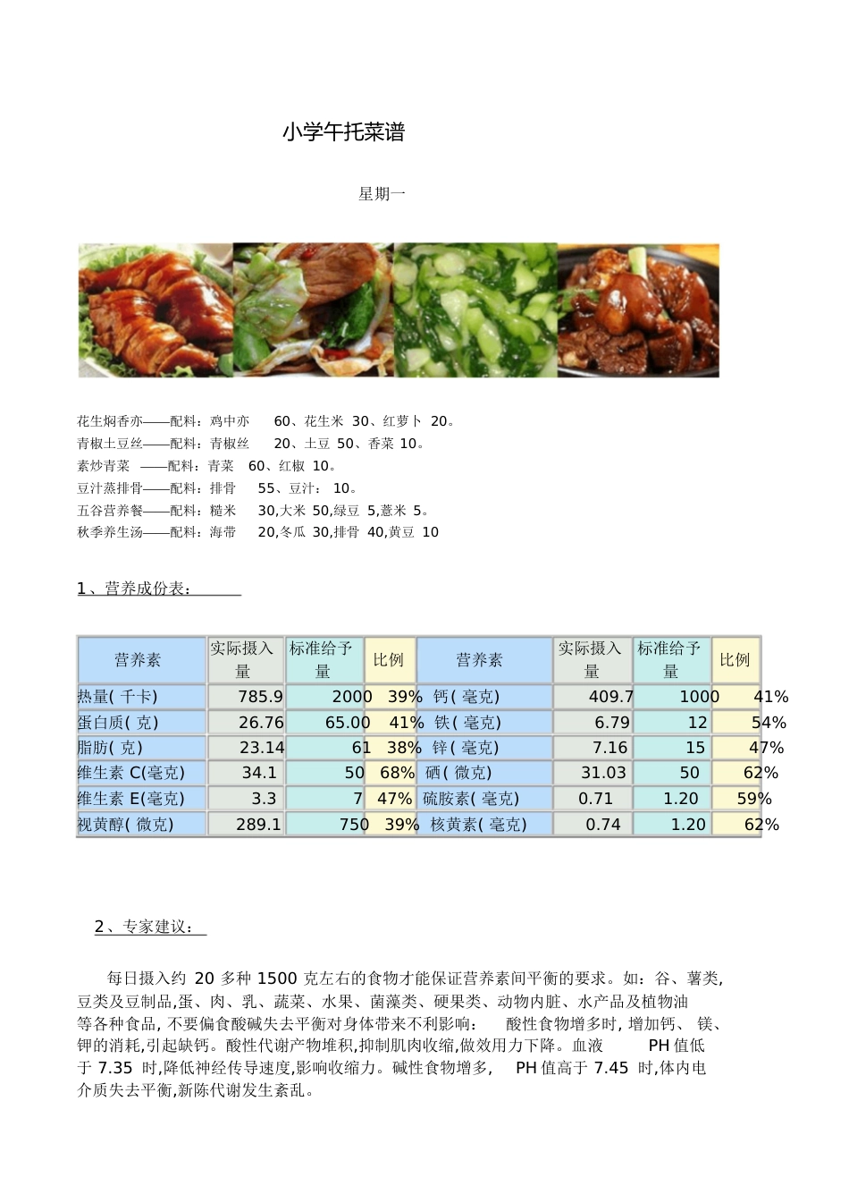 小学午托菜谱[共6页]_第1页