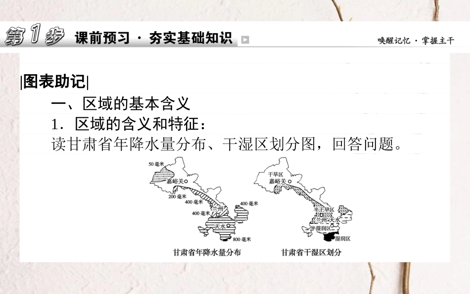 2019年高考地理一轮复习 第十章 区域地理环境与人类活动 28 区域的基本含义、区域发展阶段和区域发展差异课件 湘教版_第2页
