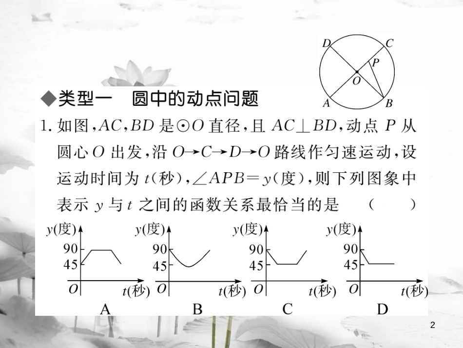 安徽省中考数学 较难点专题 圆中的动点问题及最值问题（含隐圆）课件_第2页