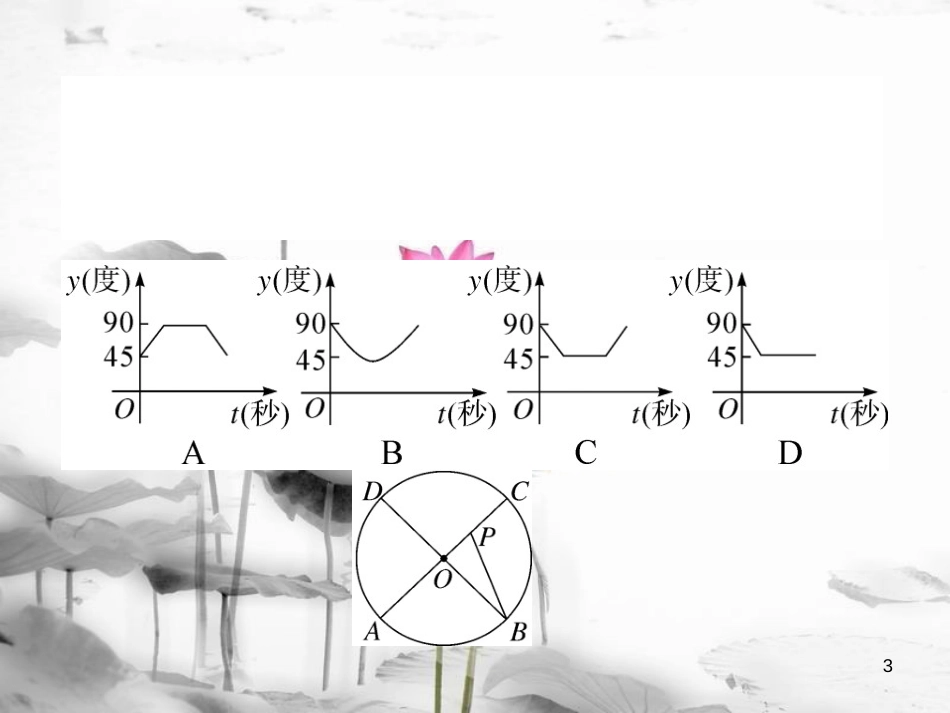 安徽省中考数学 较难点专题 圆中的动点问题及最值问题（含隐圆）课件_第3页