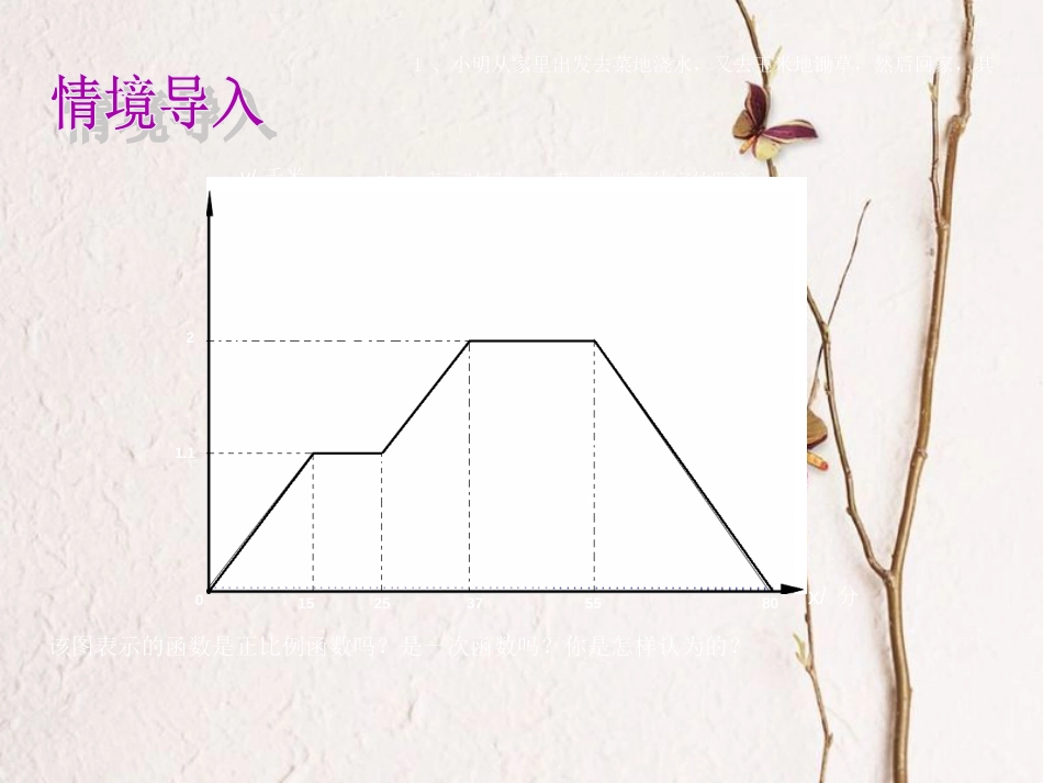 八年级数学上册 12.2 一次函数（5）教学课件 （新版）沪科版_第2页