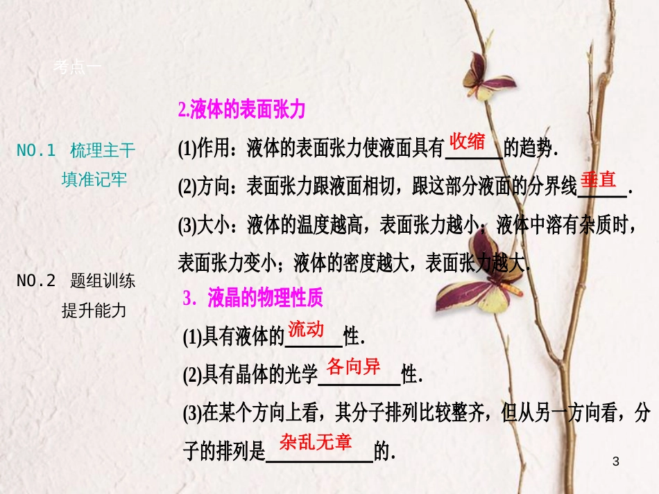 优化探究（新课标）高三物理一轮复习 第11章 热学 第2讲 固体、液体与气体课件_第3页