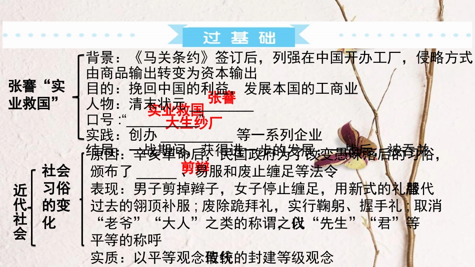 广东省中考历史 第一部分 基础过关模块二 中国近代史 第六单元 经济和社会生活、科学技术与思想文化课件_第2页