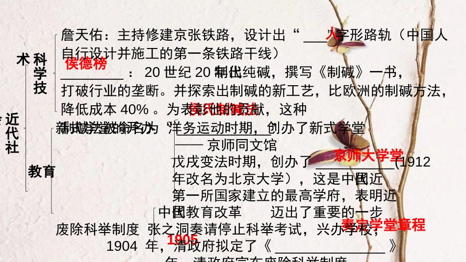 广东省中考历史 第一部分 基础过关模块二 中国近代史 第六单元 经济和社会生活、科学技术与思想文化课件_第3页