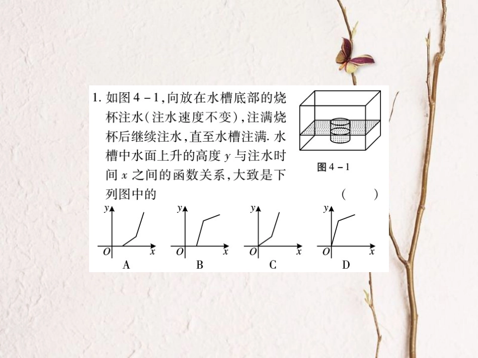 中考数学总复习 第二轮 中考专题提升 专题四 函数图象（练册本）课件[共45页]_第3页