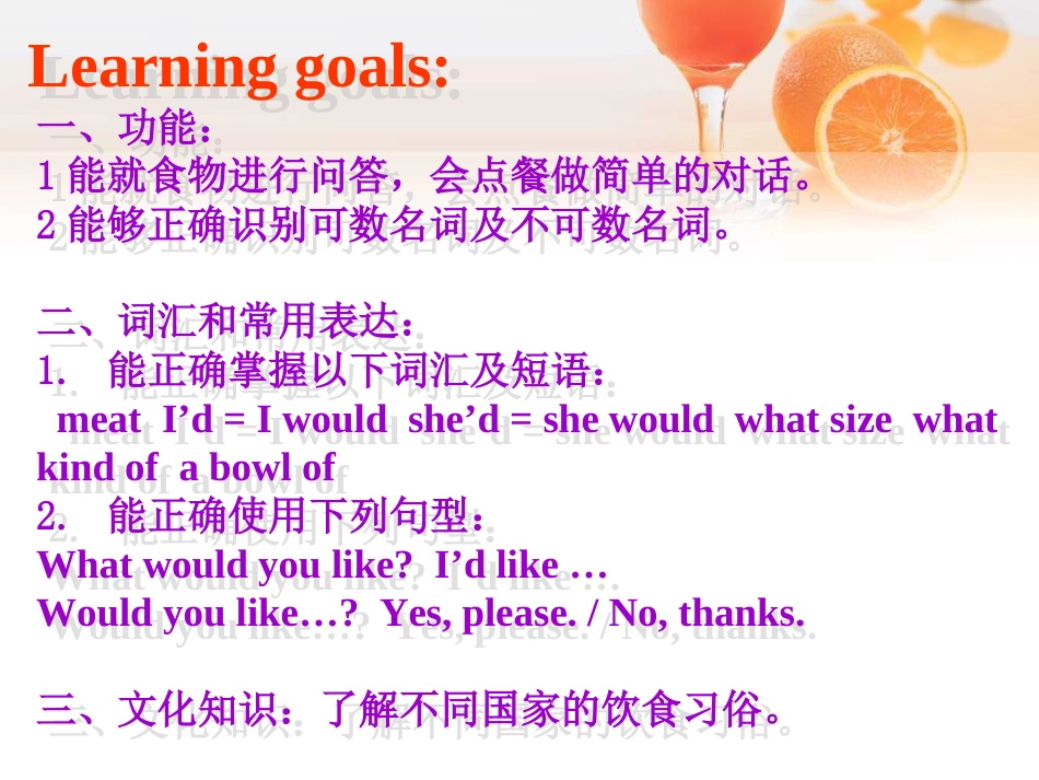 （水滴系列）七年级英语下册 Unit 10 I’d like some noodles（第3课时）Section A（Grammar Foucs-3c）课件 （新）人教新目标_第2页