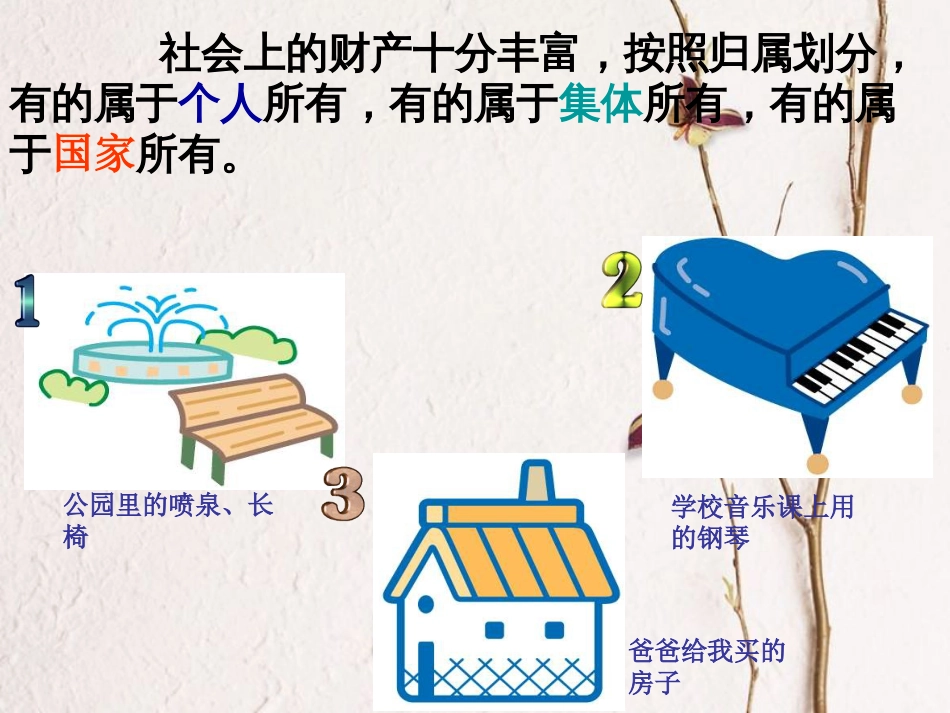 八年级政治下册 第七单元 我们的文化经济权利 7.2 维护财产权课件 粤教版[共51页]_第2页