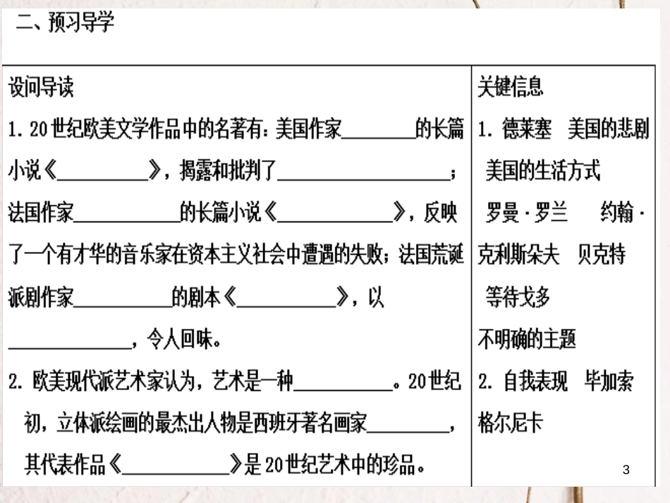 九年级历史下册 第八单元 第18课 现代文学和美术课件 新人教版[共42页]_第3页