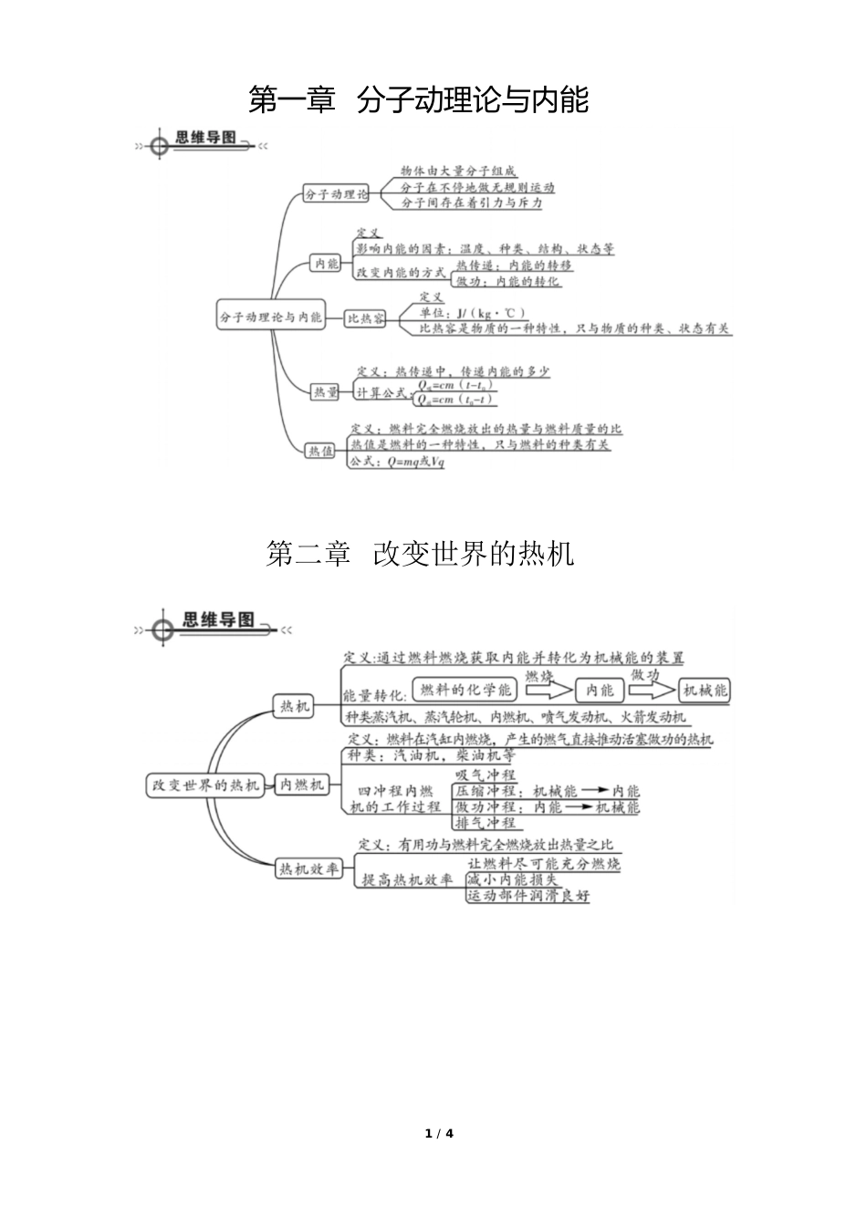 九年级上物理思维导图(教科版)[共4页]_第1页