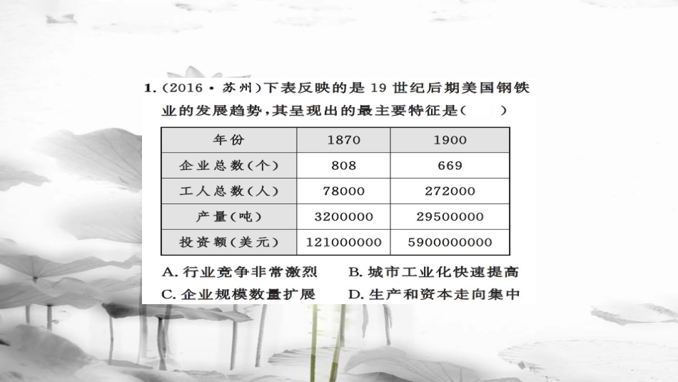 安徽省中考历史 基础知识夯实 模块五 世界近代史 第五主题 第一次世界大战、近代科技、思想与文化讲义课件[共14页]_第2页