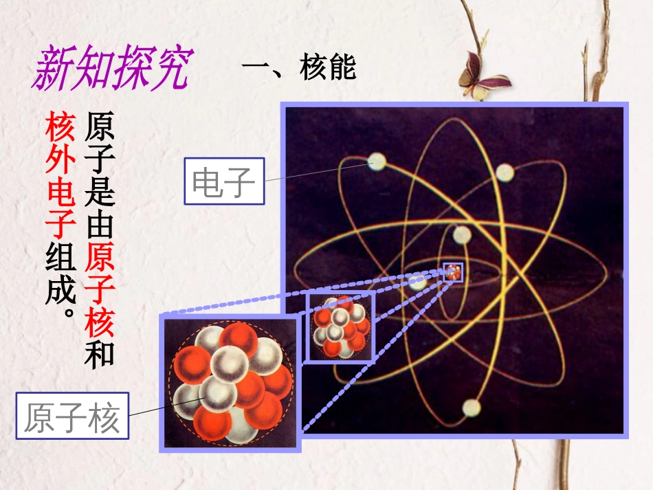 （黔西南地区）九年级物理全册 第22章 能源与可持续发展 第2节 核能教学课件 （新）新人教_第3页