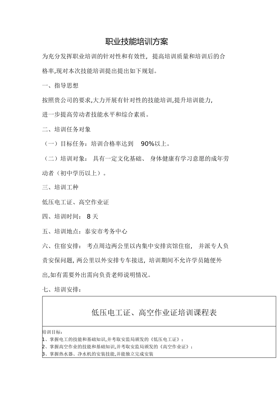 职业技能培训方案[共5页]_第1页