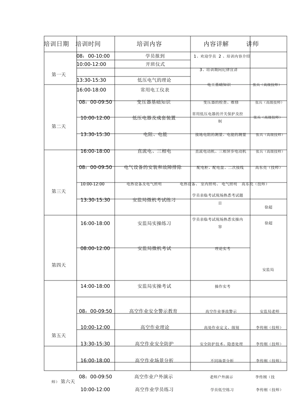 职业技能培训方案[共5页]_第2页
