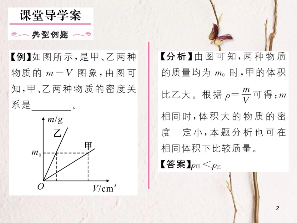 aogAAA八年级物理上册 6.2.2 密度的应用课件 （新版）新人教版_第2页