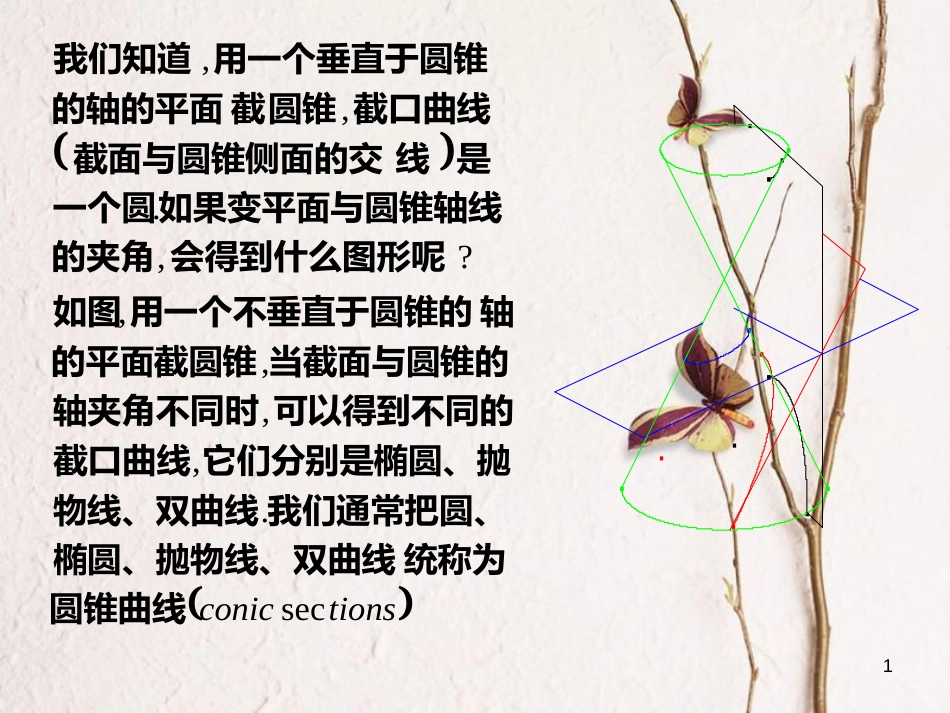 高中数学 第二章 圆锥曲线与方程 2.1.1 椭圆及其标准方程课件2 新人教A版选修1-1_第1页