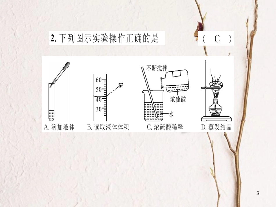 九年级化学下册 第10单元 酸和碱达标测试卷课件 （新版）新人教版[共23页]_第3页