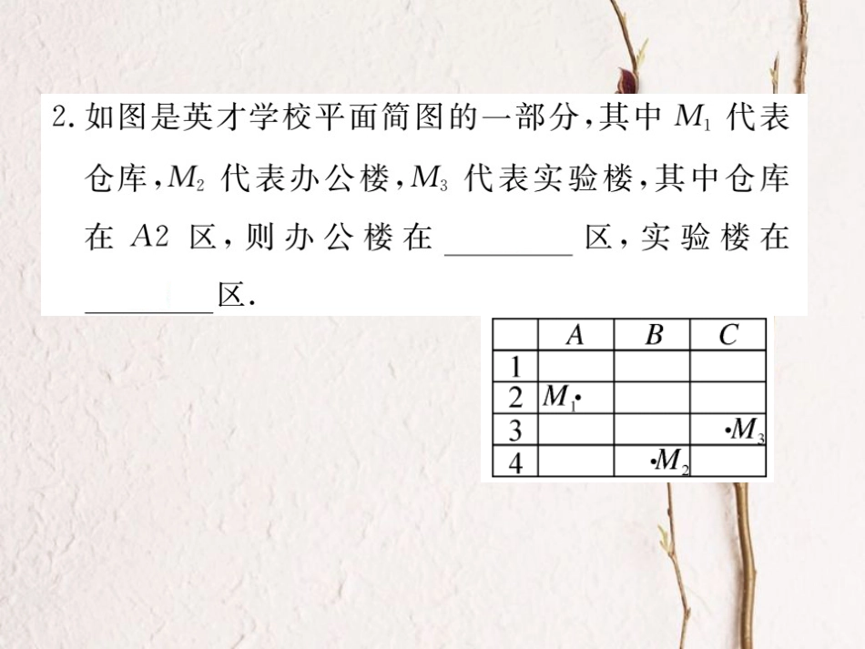 八年级数学上册 3 位置与坐标本章小结与复习课件 （新版）北师大版_第3页