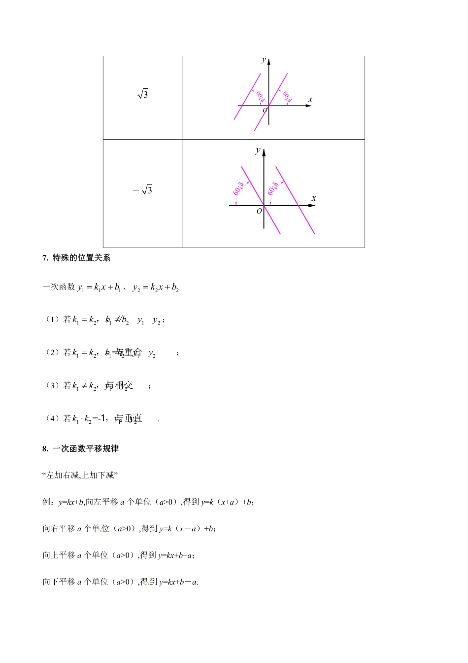 专题04 一次函数定义与图象的学习秘籍-八年级数学秘籍之教你与一次函数共振（原卷版）_第3页