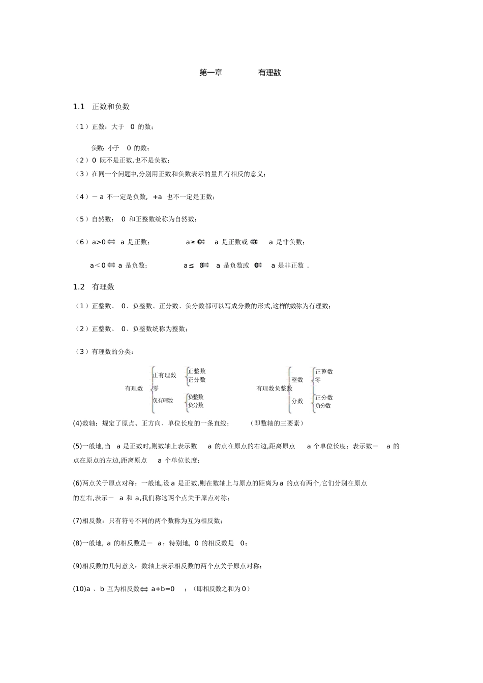 初一数学思维导图[共6页]_第1页