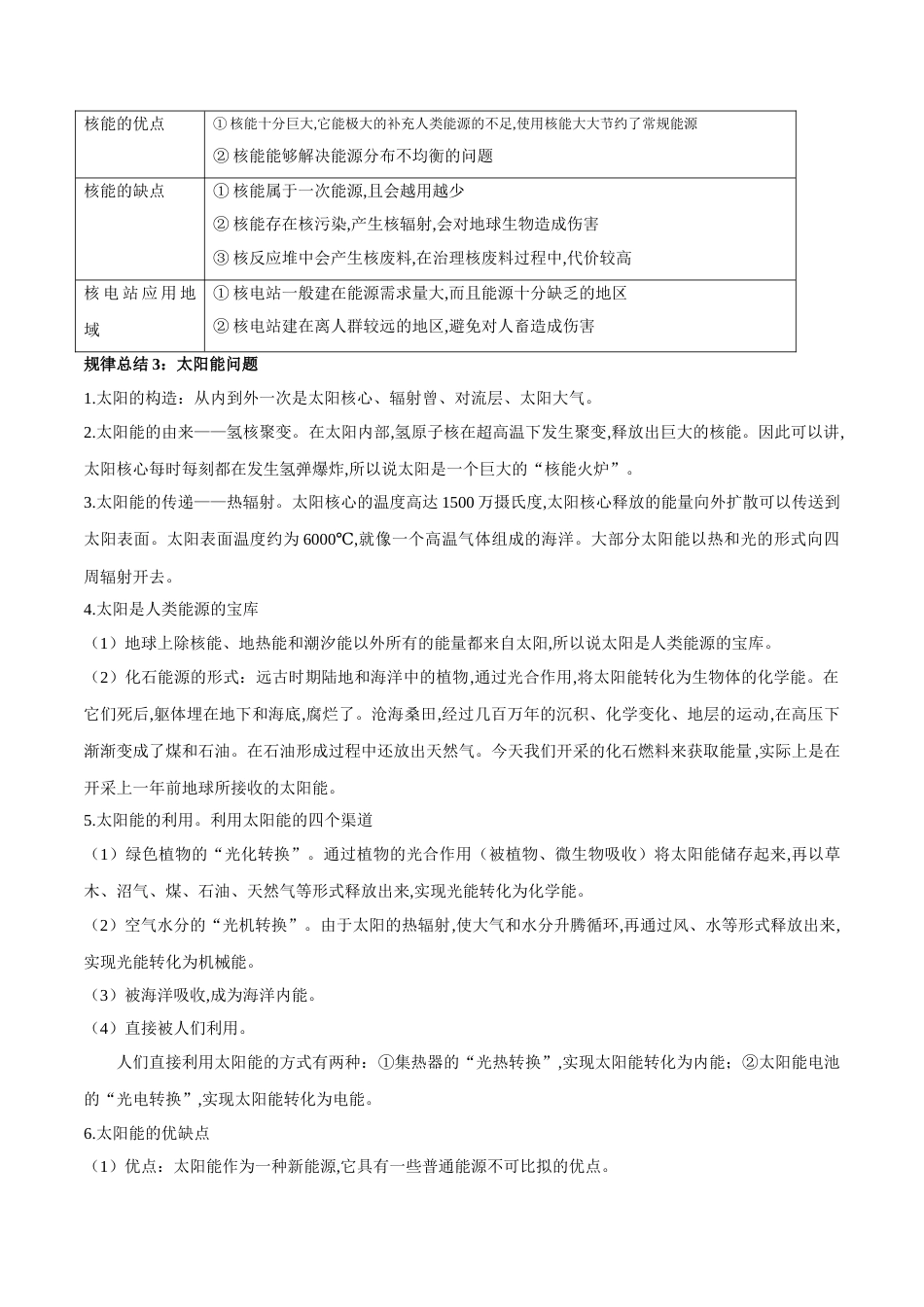 专题22 能源与可持续发展（解析版）_第3页
