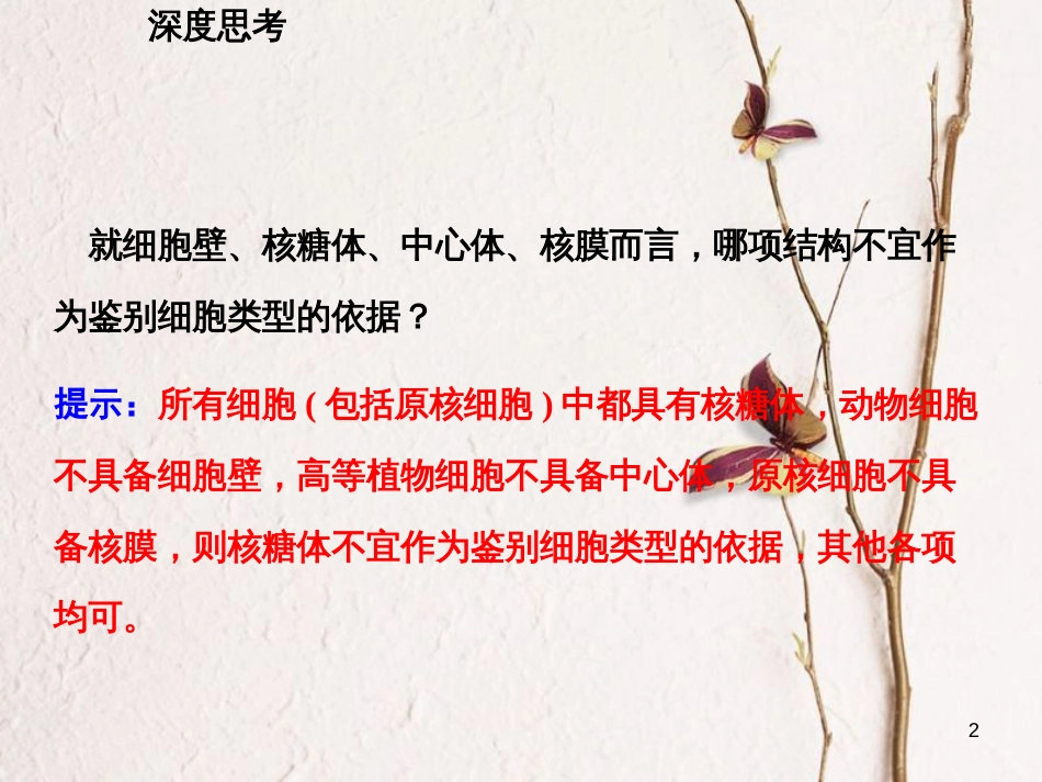 高考生物一轮复习 第1单元 走近细胞和组成细胞的分子 第1讲 走近细胞课件_第2页