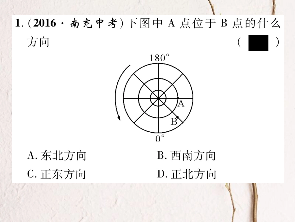 七年级地理上册 第一章 地球和地图押题训练课件 新人教版_第2页