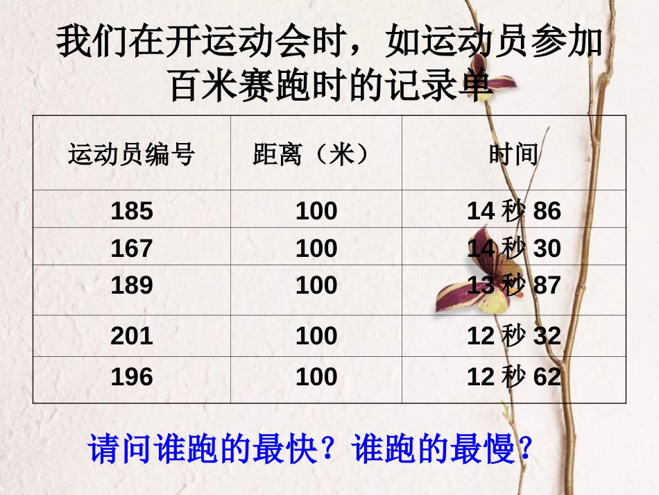 六年级科学上册 距离和时间课件1 青岛版[共18页]_第2页