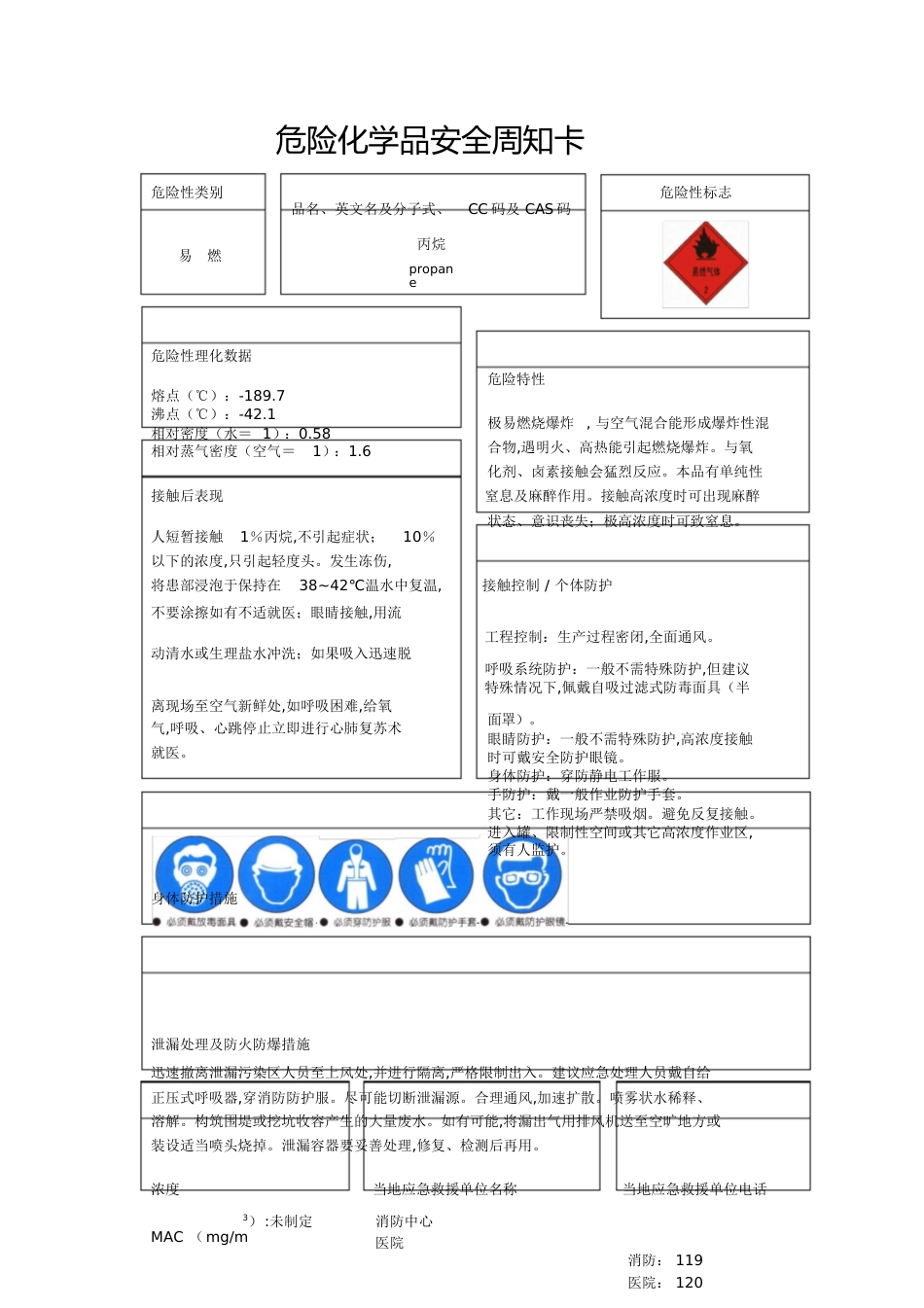 危险化学品安全周知卡--MSDS[共55页]_第1页