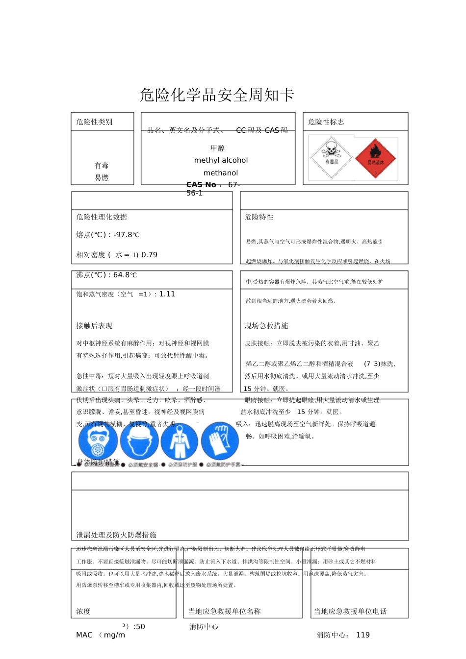 危险化学品安全周知卡--MSDS[共55页]_第2页