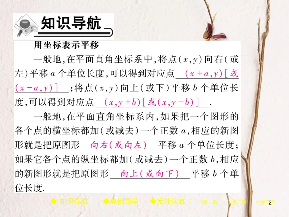 七年级数学下册 7.2 坐标方法的简单应用 7.2.2 用坐标表示平移课件 （新版）新人教版_第2页