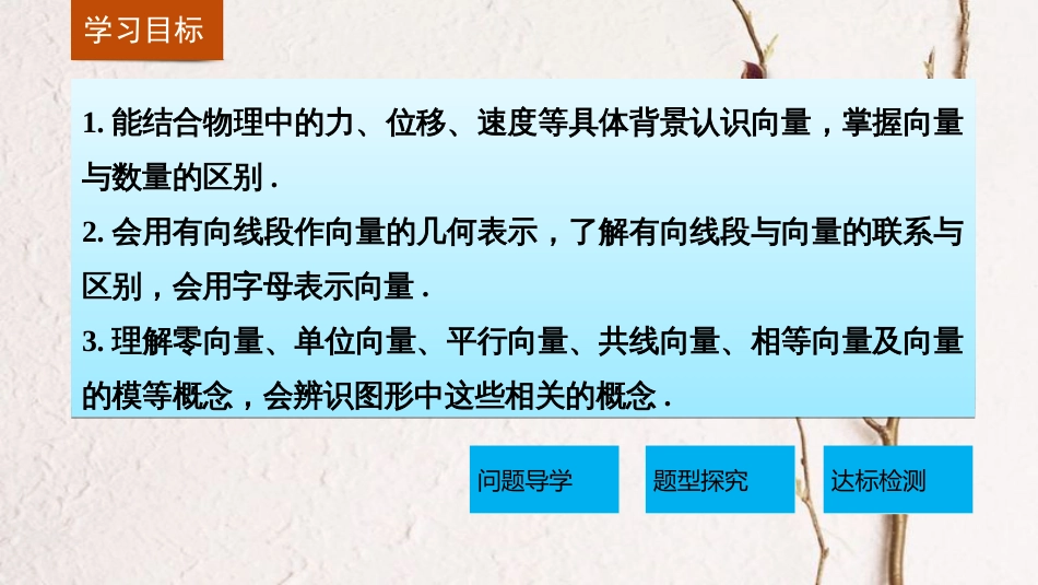 高中数学 第二章 平面向量 2.1 平面向量的实际背景及基本概念课件 新人教A版必修4[共25页]_第2页