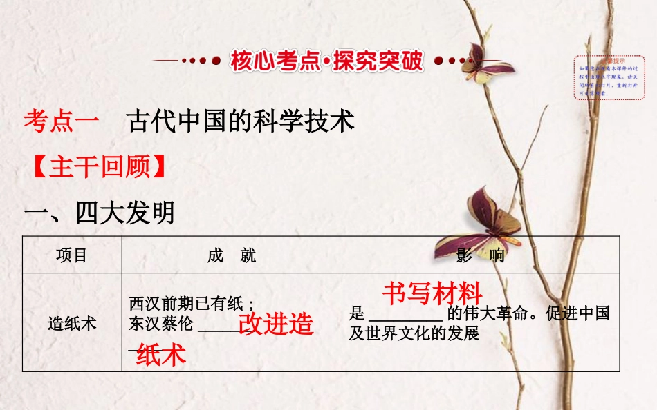 （通史）高考历史一轮复习 第十三单元 古代中国的思想、科技与文学艺术 13.31 古代中国的科学技术与文学艺术课件 新人教_第2页