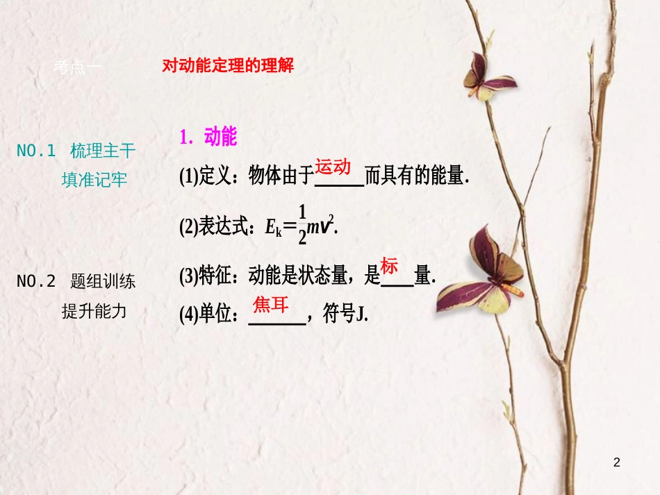 优化探究（新课标）高三物理一轮复习 第5章 机械能 第2讲 动能定理及其应用课件_第2页