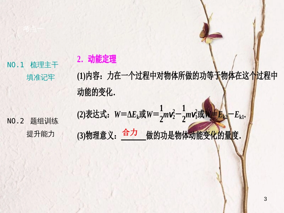 优化探究（新课标）高三物理一轮复习 第5章 机械能 第2讲 动能定理及其应用课件_第3页