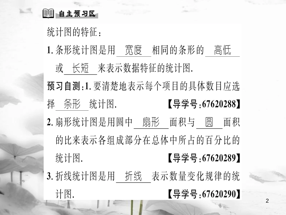 rqqAAA八年级数学上册 15.2.2 利用统计图表传递信息课件 （新版）华东师大版_第2页