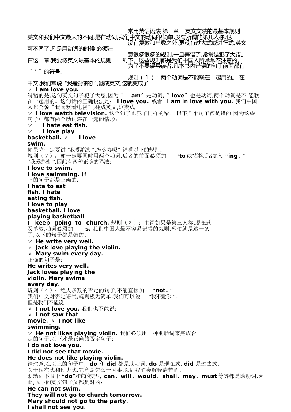 常用英语语法[共108页]_第1页