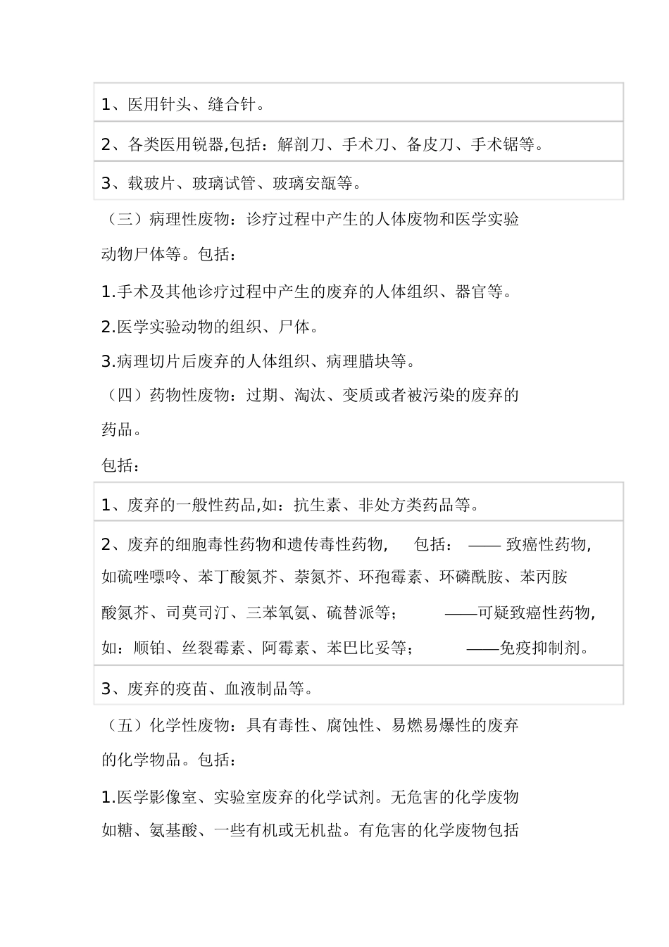 医疗废物的分类与管理[共11页]_第2页