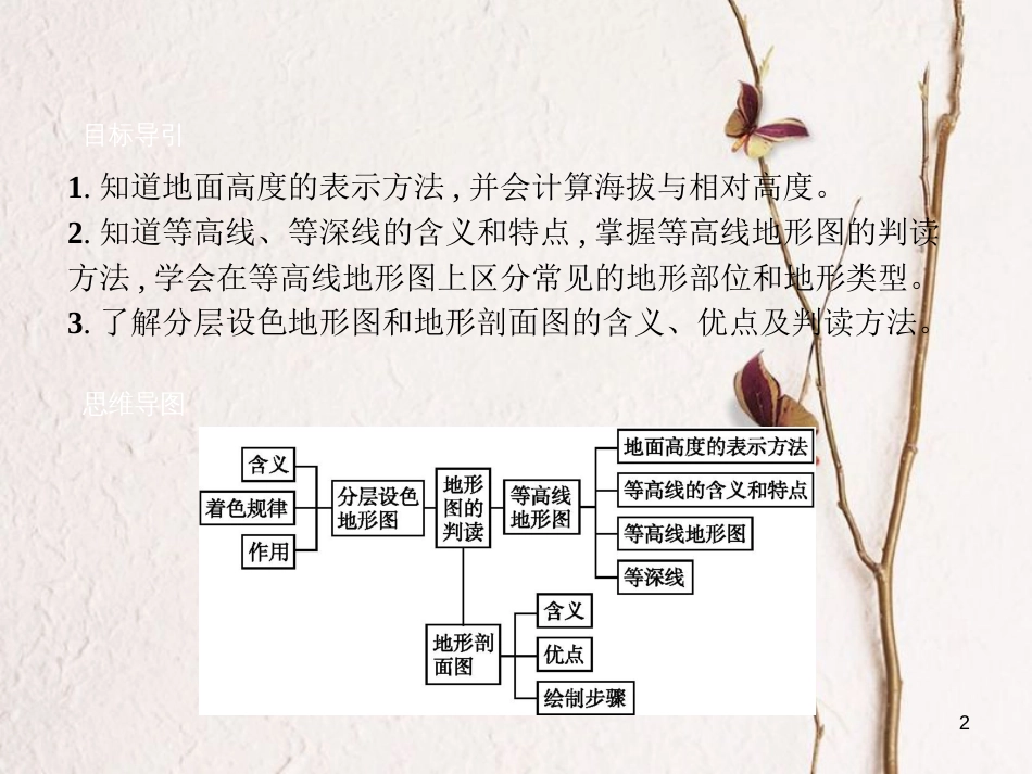 七年级地理上册 1.4 地形图的判读课件 （新版）新人教版_第2页