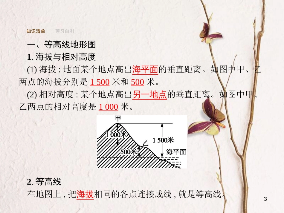 七年级地理上册 1.4 地形图的判读课件 （新版）新人教版_第3页