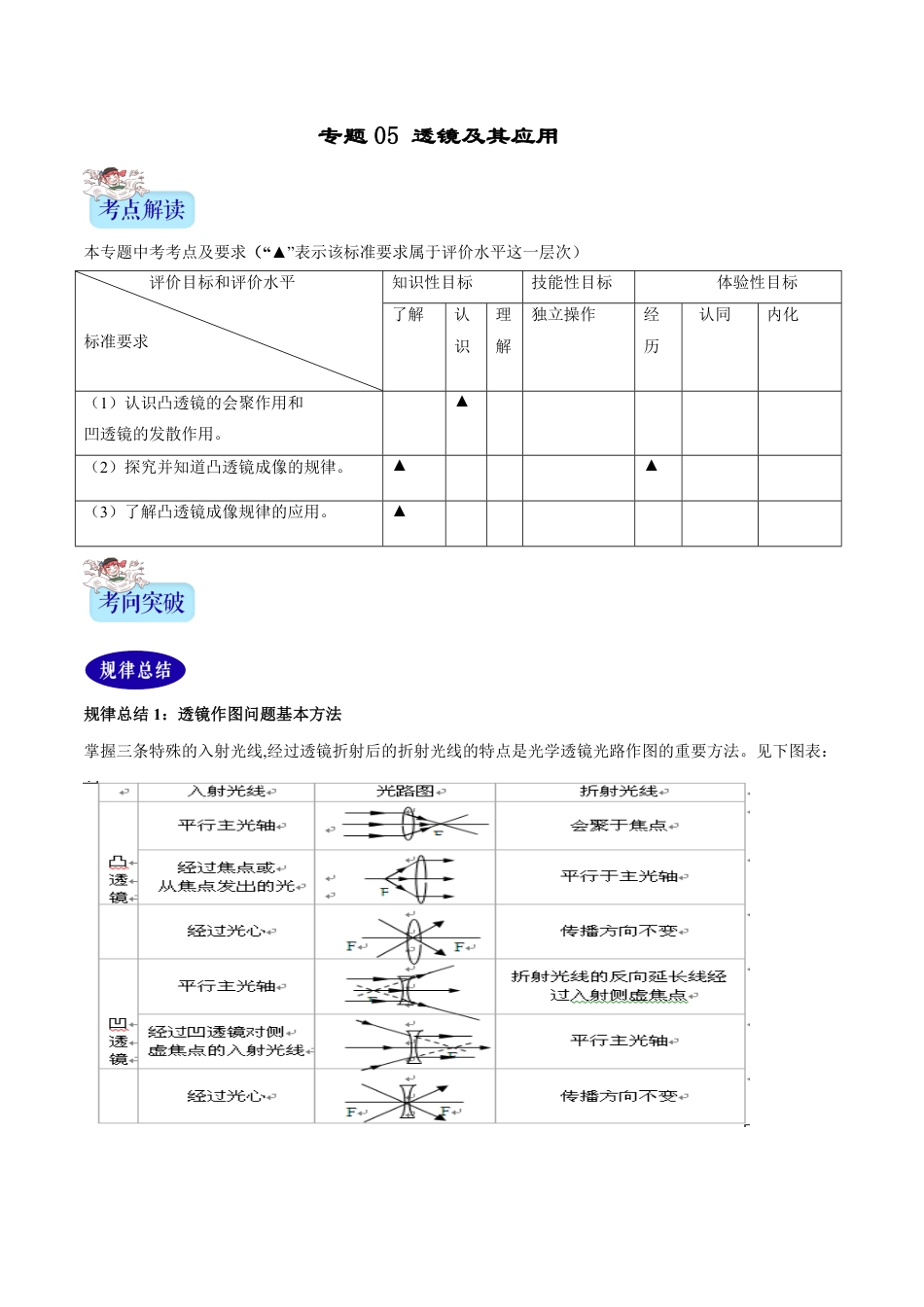 专题05 透镜及其应用（原卷版） _第1页