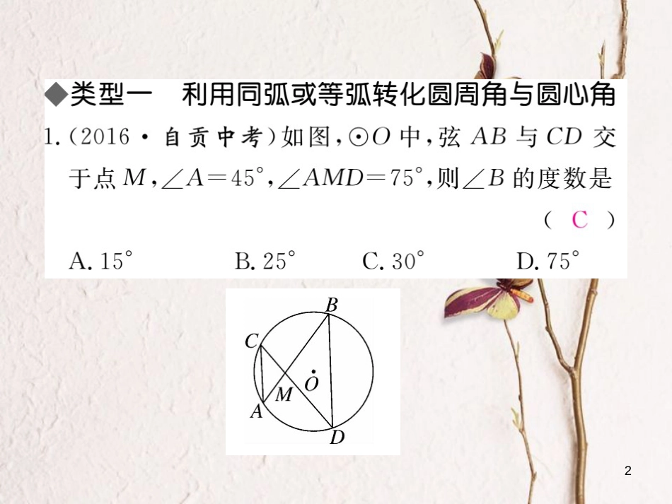 河北省中考数学 类比归纳专题 圆中利用转化思想求角度课件_第2页