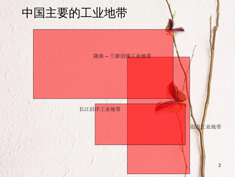 辽宁省抚顺市第一中学学年高一地理 世界地理 8中国工业课件2_第2页