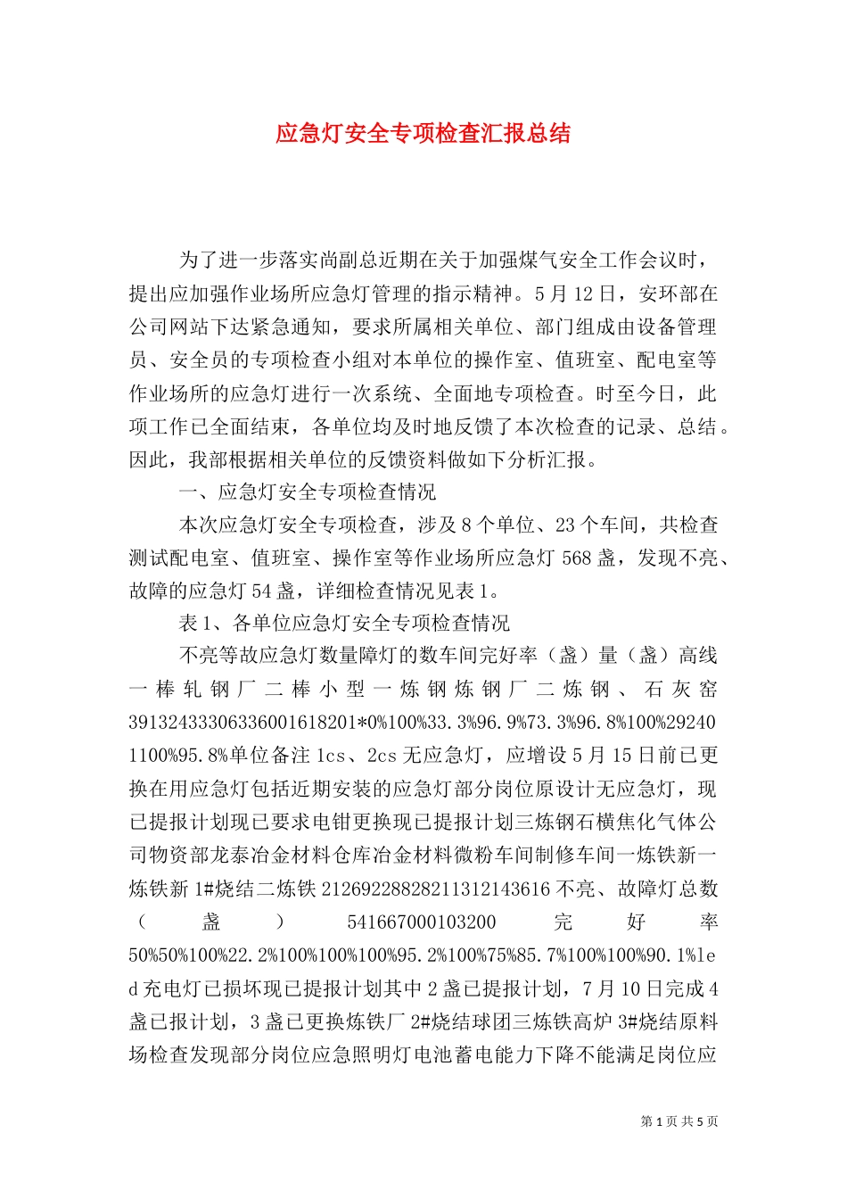 应急灯安全专项检查汇报总结_第1页