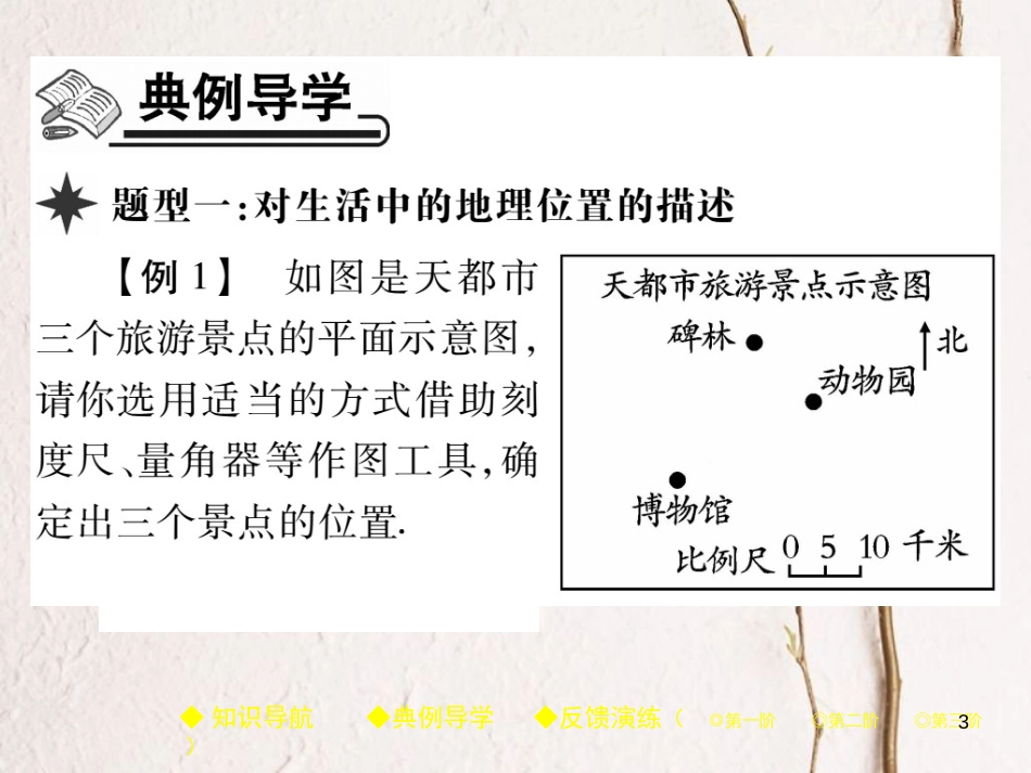 七年级数学下册 7.2 坐标方法的简单应用 7.2.1 用坐标表示地理位置课件 （新版）新人教版_第3页